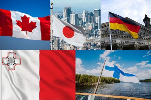 Countries
